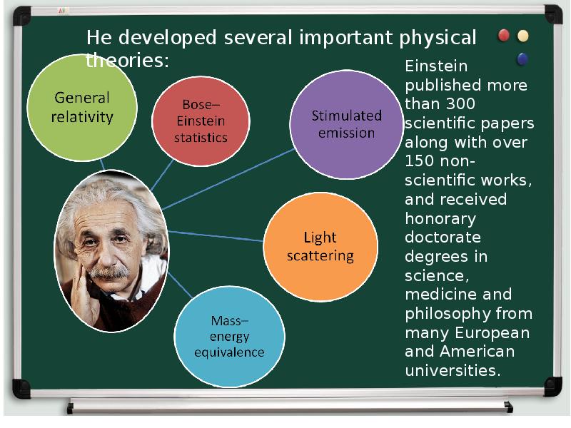 Презентация про эйнштейна на английском языке
