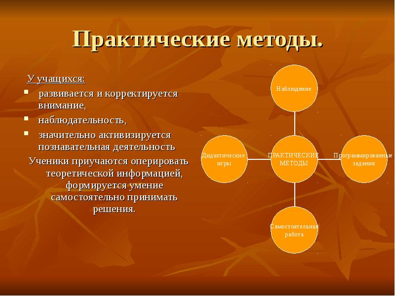 Практические технологии. Практические методы обучения. Методы обучения практическая работа. Практическая работа это метод обучения. Практические методы на уроке.