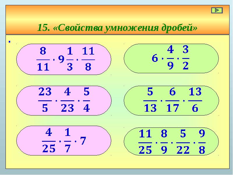 Устный счет проценты 5 класс презентация