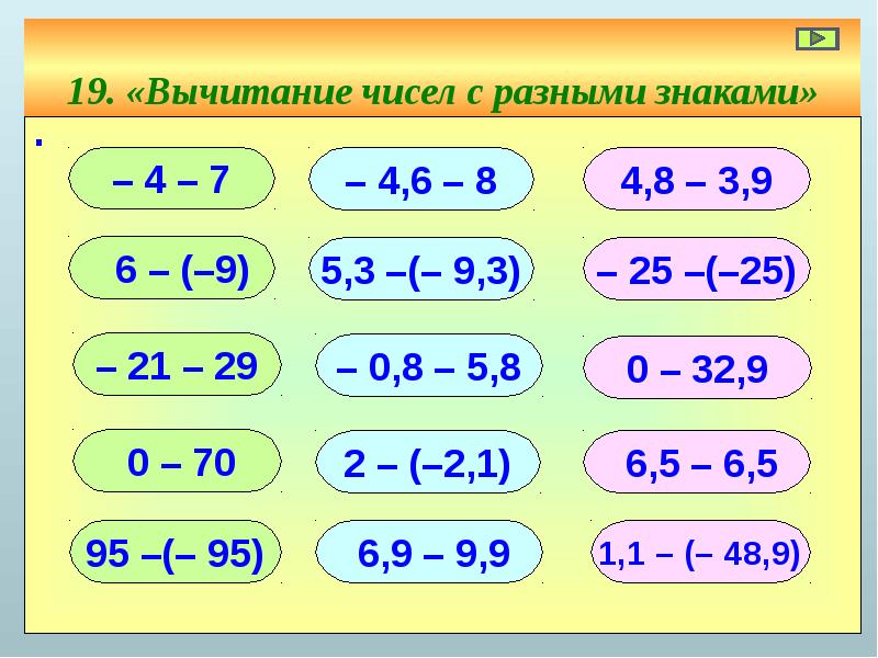 Какое число вычитаемое