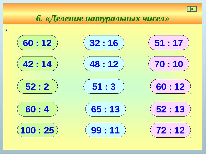 Устный счет 2 класс умножение на 2 презентация 2 класс