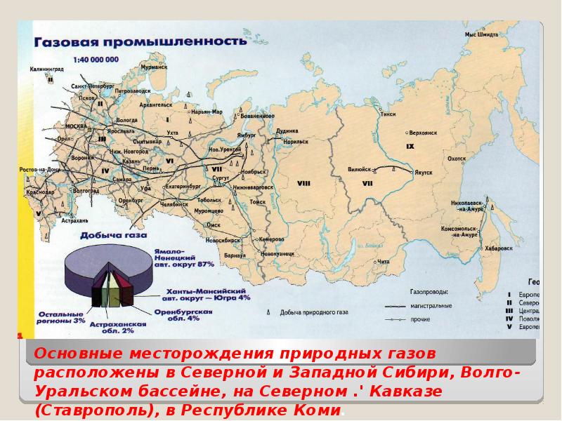 Основные месторождения природных газов расположены в Северной и Западной Сибири, Волго-Уральском