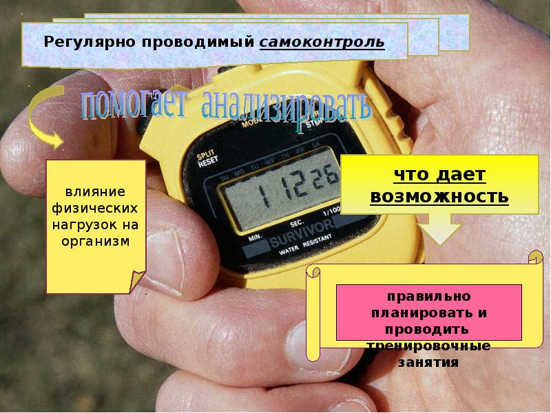 цель задачи методы исследования. самоконтроль при самостоятельных занятиях физической культурой. электронный самоконтроль. электронный самоконтроль. кнопка самоконтроля.