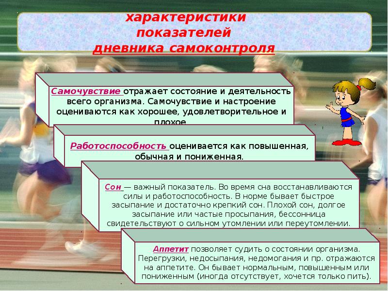 Какими способами можно развивать самоконтроль. Методы самоконтроля. Самоконтроль методы самоконтроля. Перечислите методы самоконтроля. Назовите основные методы самоконтроля;.