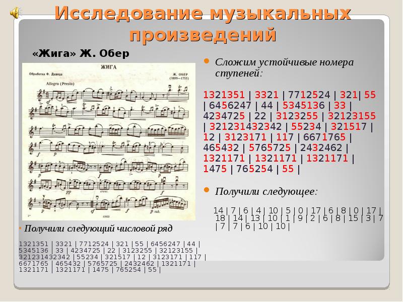 Сложное музыкальное произведение. Музыкальные произведения. Жига Ноты. Обер Жига Ноты. Нотное произведение.