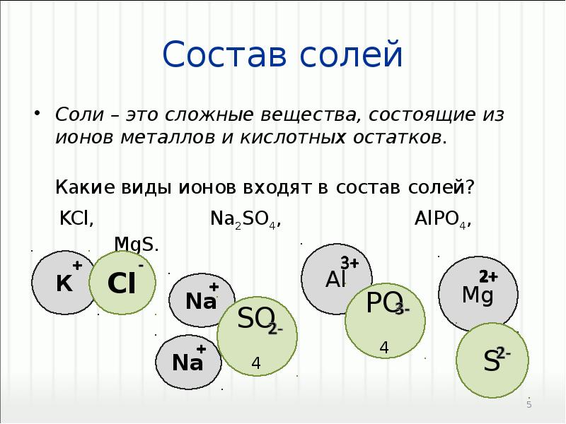 Химический состав соли. Соли это сложные вещества в состав. Сложные вещества состоящие из ионов металла и кислотного остатка. Состав соли. Соль состоит из ионов.