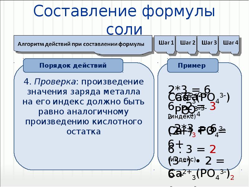 Формула соли. Алгоритм составления формул солей. Как составить формулу соли. Алгоритм составления соли. Алгоритм составления формулы соли.