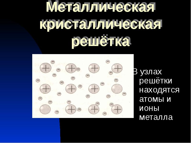 10 металлов. Металлическая атомная кристаллическая решётка. В узлах кристаллической решетки металлов расположены атомы металлов. В узлах металлической кристаллической решетки находятся. Металлическая кристаллическая решётка презентация.