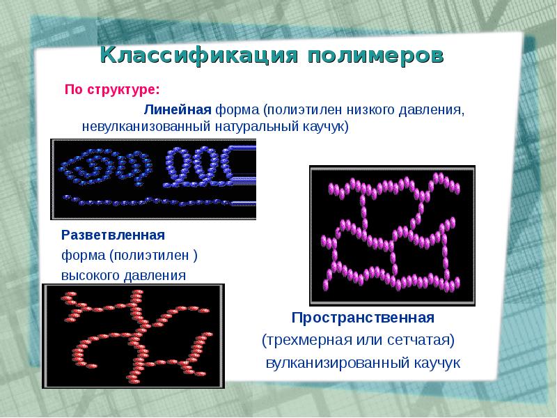 Полиэтилен презентация по химии