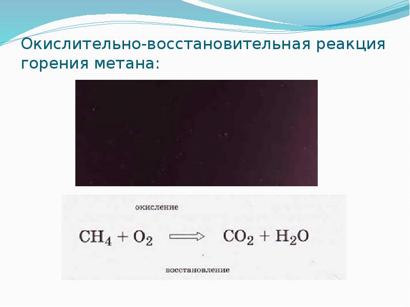 Реакция горения презентация