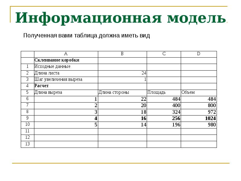 В информационной модели жилого дома представленной в виде чертежа