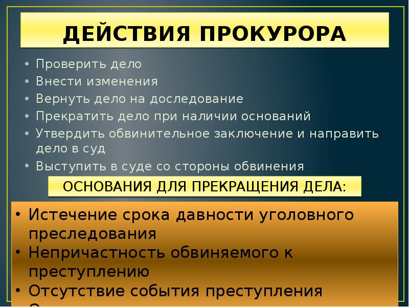 План уголовное процессуальное право