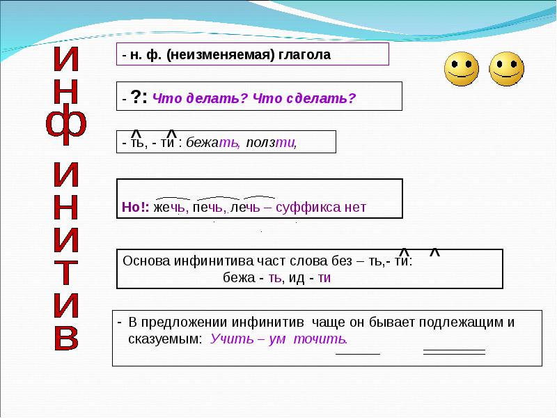 Печем глагол. Н Ф глагола. Н Ф глагола вопрос. Как определить н ф глагола. Глаголы инфинитивы без суффикса.