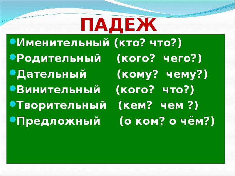 Чем кому чему. Именительный падеж. Падежи. Именительный падеж кто что. Падеж.