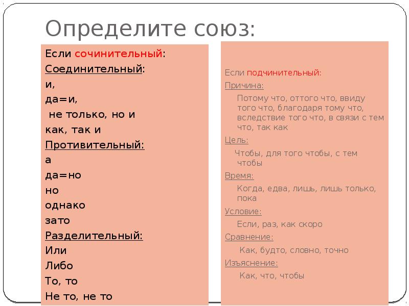 Ели ели какой союз. Если это Союз. Если, если Союз сочинительный. Если не то Союз. Союз если сочинительный или.