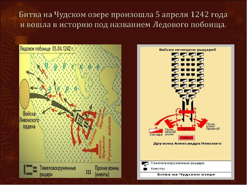 Презентация трудные времена на руси 4 класс