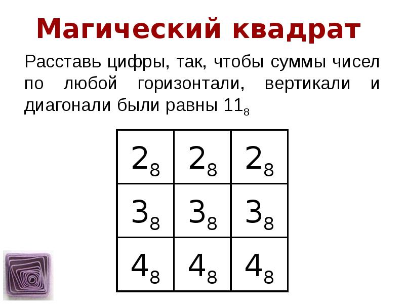 Расставить числа в квадрат. Магический квадрат. Магический квадрат чисел. Магический квадрат магическая сумма. Магический квадрат 4 на 4.