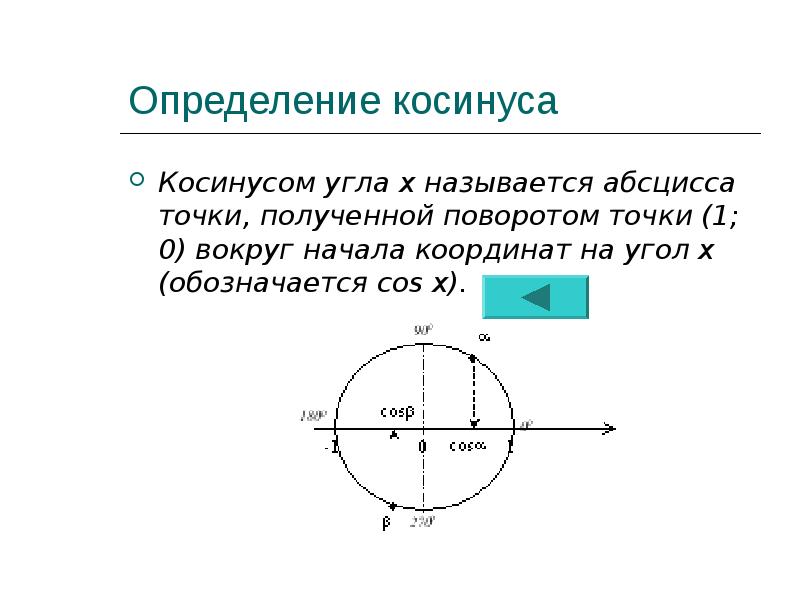 Точки полученной поворотом точки. Косинусом угла называется точки. Полный оборот в тригонометрии это. Косинус это абсцисса. Абсцисса точки полученной поворотом.