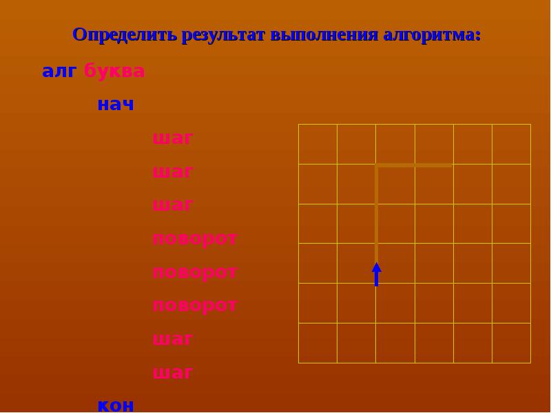 Определи результат выполнения выражения