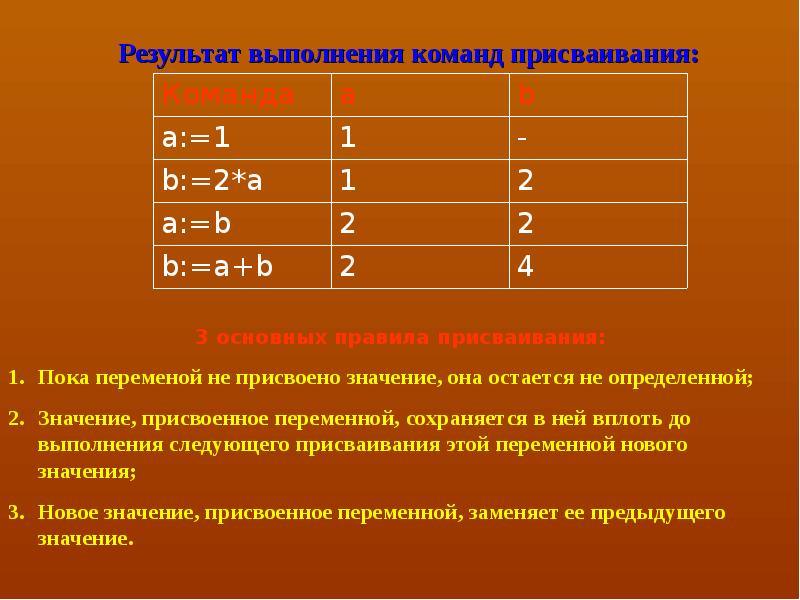 Добавление этого проекта в виде ссылки может образовать циклическую зависимость