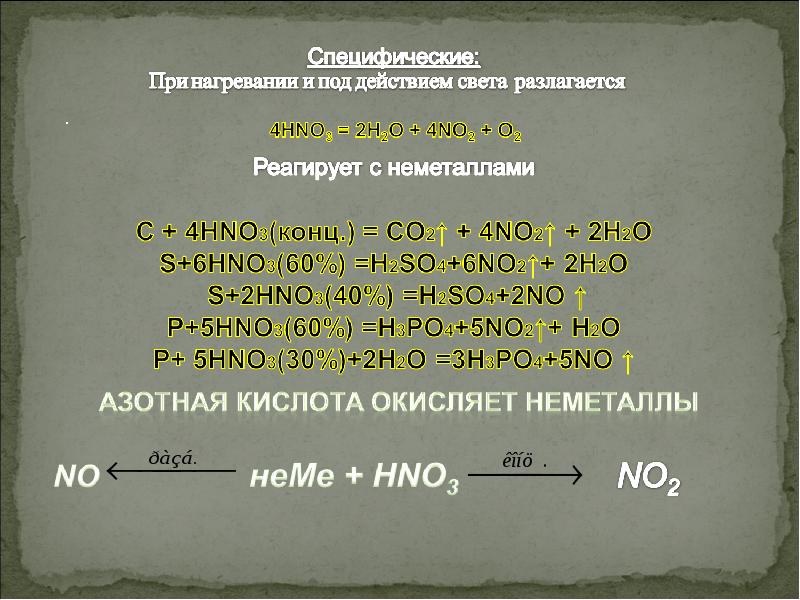 Презентация кислоты соли