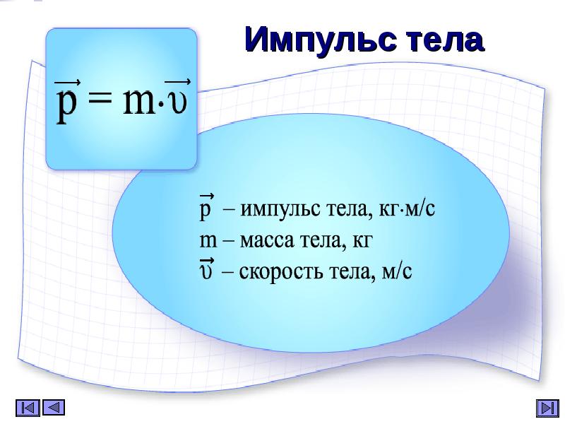 Импульс тела Импульс тела