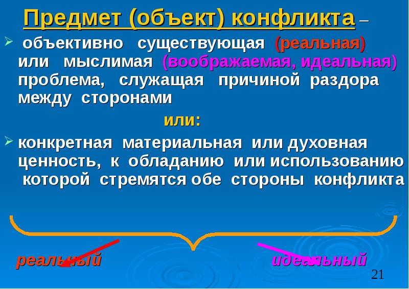 Существовать объективно. Предмет конфликта- объективно. Предмет конфликта объективно существующая. Предмет конфликтологии. Что является предметом конфликтологии.