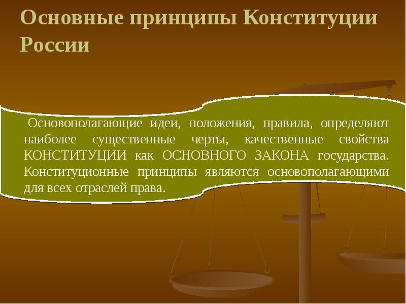 Презентация на тему конституционное право рф