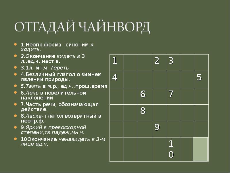 Форма синоним. Безличный глагол явление природы неопр форма. Чайнворд Азия ответы и вопросы.