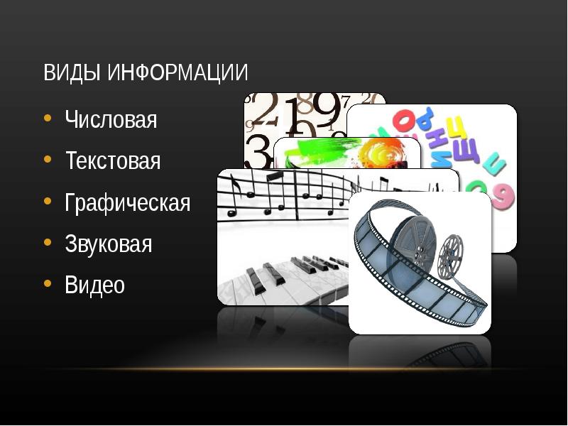 К изображениям компьютерной графики относятся текстовые звуковые графические численные