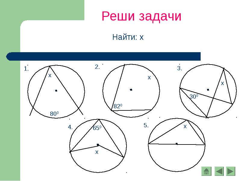 Как решать задачи центральные и вписанные углы. Вписанные углы.. вписанные углы задачи. центральные и вписанные углы на готовых чертежах. вписанные углы опирающиеся на одну дугу.