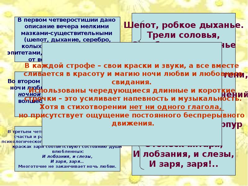 Описание вечера. Особенности поэзии Фета. Художественные особенности поэзии Фета. Неповторимость и художественное своеобразие поэзии Фета.