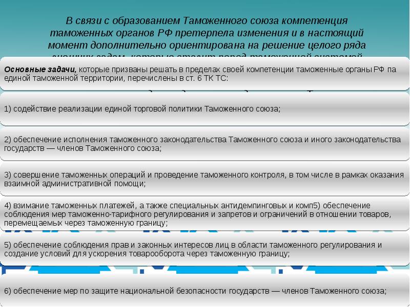 Непредставление в таможенный орган отчетности презентация