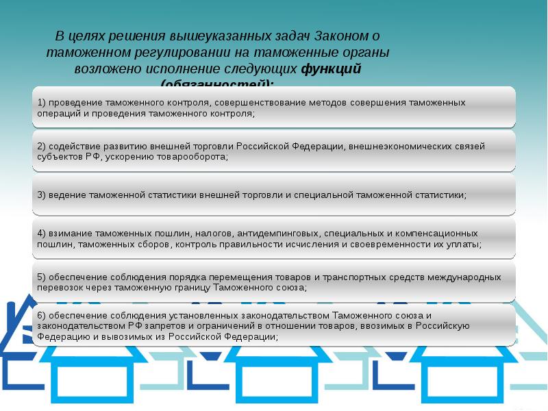 Статистика перемещения транспортных средств и физических лиц презентация