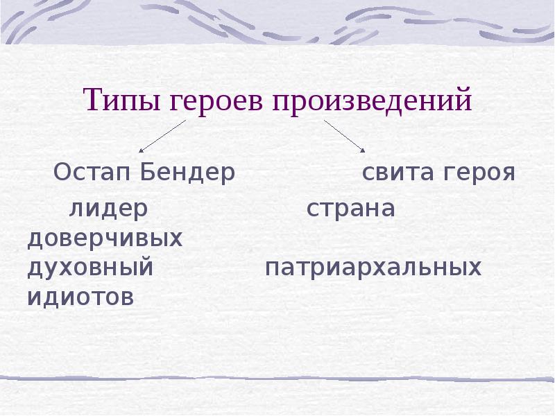 Типы героев в творчестве