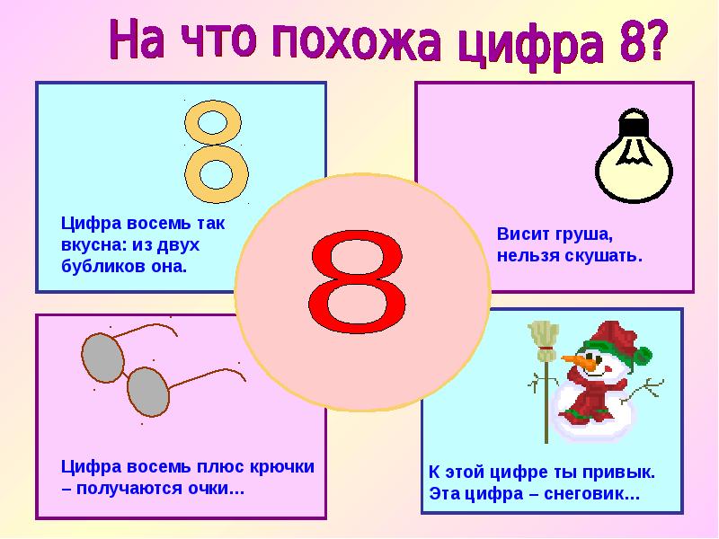 Цифра 8 проект 1 класс