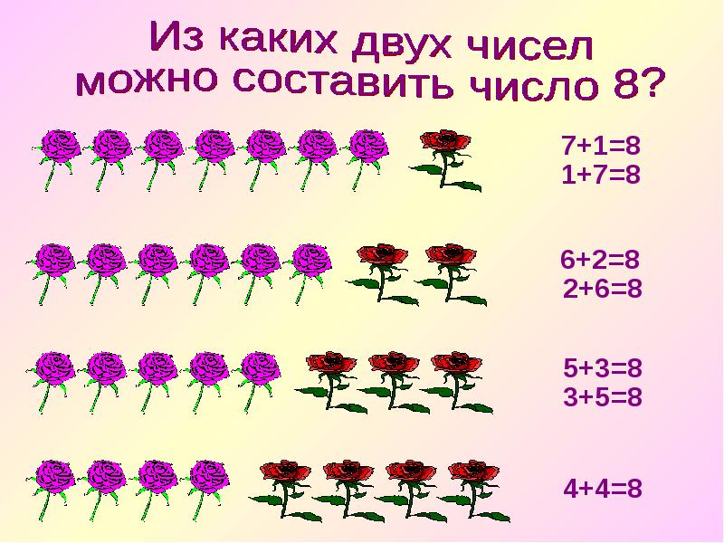 Число 8 цифра 8 презентация 1 класс школа россии