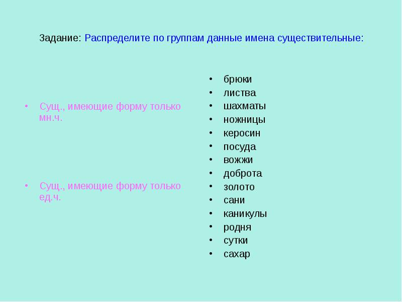 Данные имена. Распределить имена существительные по группам. Задания по теме 