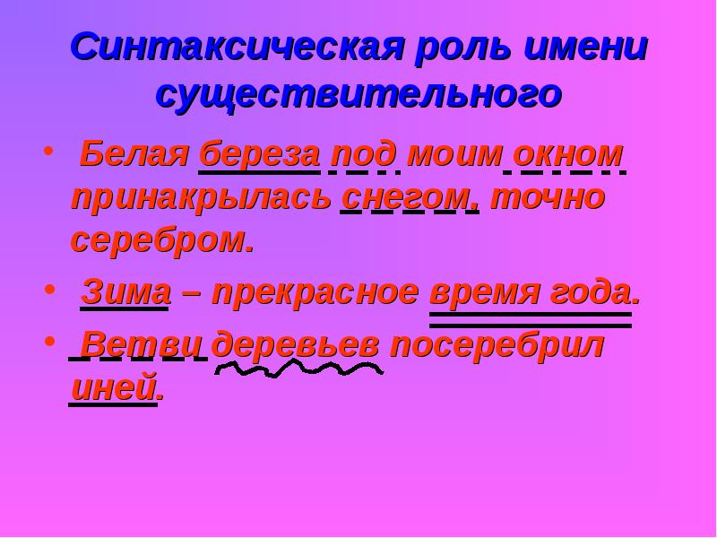 Синтаксическая роль в предложении. Синтаксическая роль имени существительного. Синтаксическая роль существительного в предложении. Синтаксическая роль частей речи. Имена существительные в предложении.