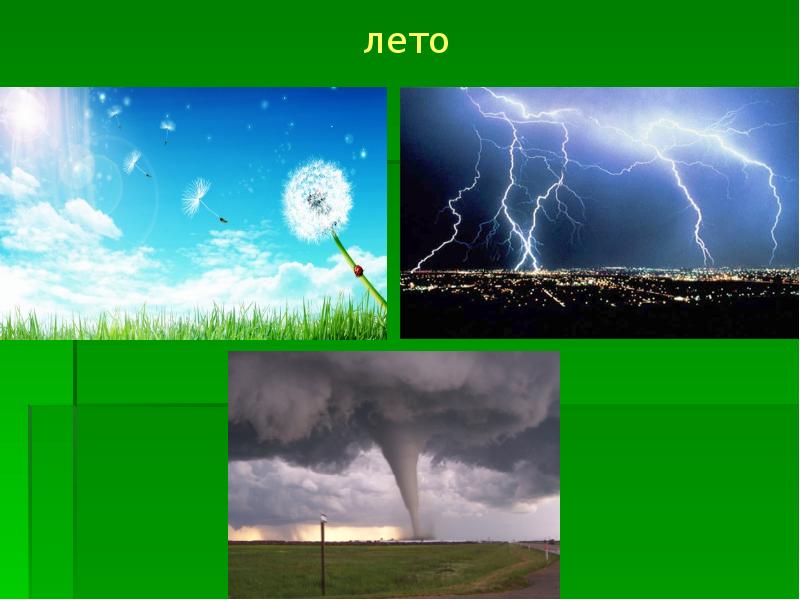 Мифы явления природы. Карточки явления природы. Моделирование на тему явление природы. Положительные и отрицательные природные явления. Явление природы слайды для презентации.