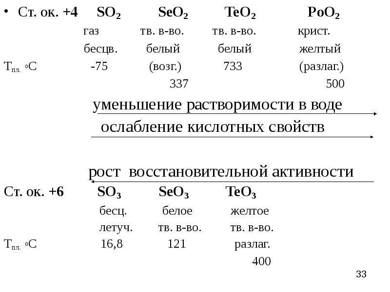 Химические свойства теллура. Teo2 валентность. Соединения Теллура. Элементы подгруппы Селена. Оксид Теллура 2.