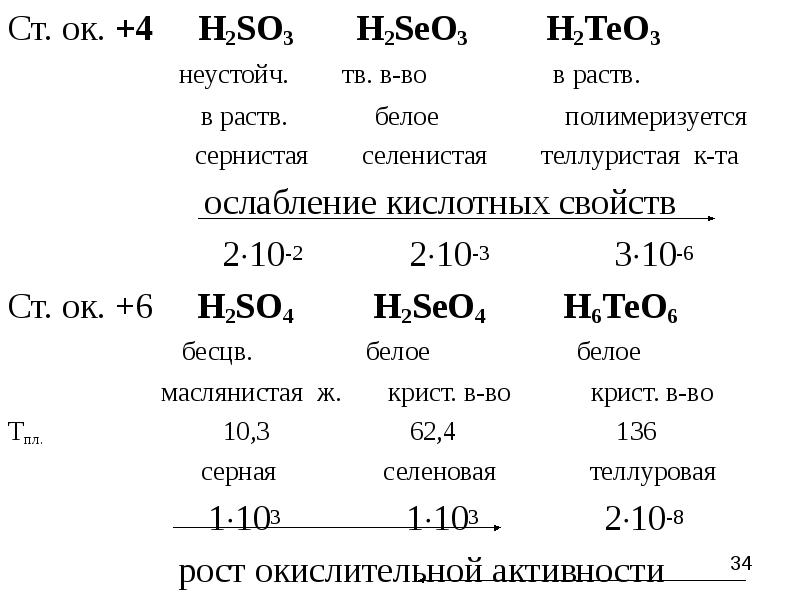 Селеновая кислота формула. Реакции с теллуром.