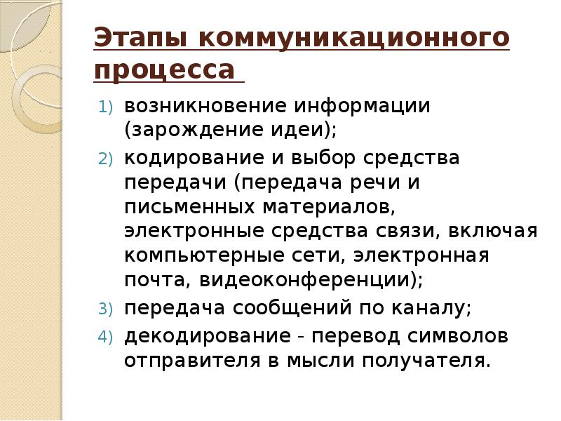 Информация происхождение. Этапы коммуникативного процесса. Стадии коммуникационного процесса. Перечислите основные этапы коммуникативного процесса. Шаги коммуникационного процесса.