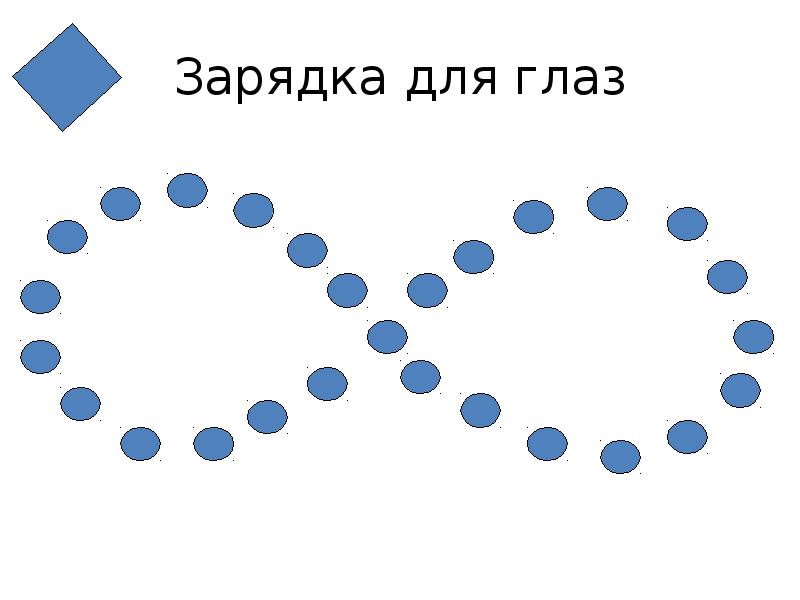 Зарядка для глаз. Зарядка для глаз гиф. Зарядка для глаз на уроке геометрии 7 классе. Зарядка для глаз 6 класс математика.