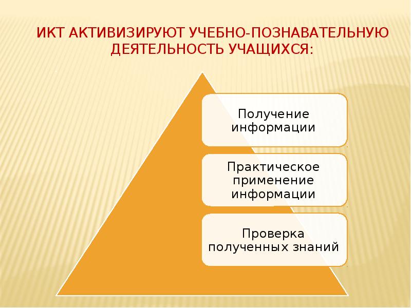 Способы активизации учебно познавательной деятельности обучающихся. Технологии для активизации учебной деятельности учащихся. Активизация учебно-познавательной деятельности обучающихся это. Активизация учебно-познавательной деятельности младших школьников.