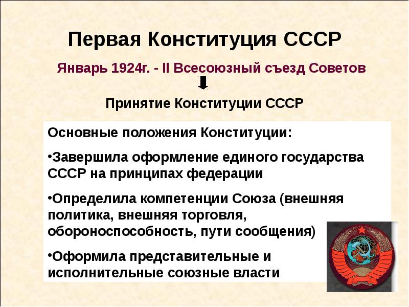 Образование ссср история 10 класс презентация