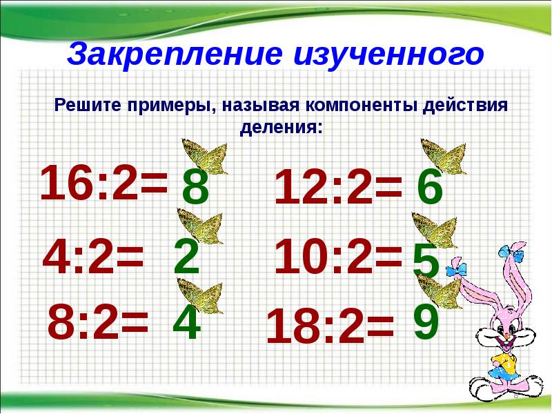 Название компонентов и результата деления 2 класс школа россии презентация