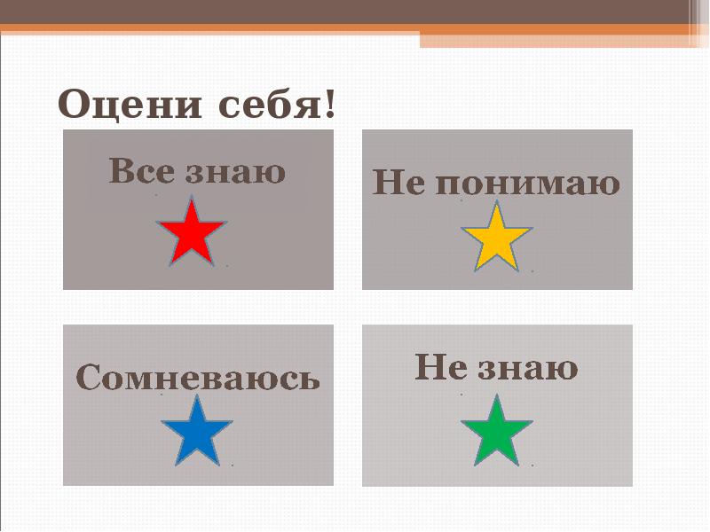 Оцени себя! Оцени себя!