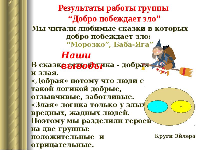 Добро побеждает. Добро побеждает зло сочинение. Исследование на тему добро побеждает зло. Добро побеждает зло сочинение для 3 класса. Мини сочинение добро побеждает зло.