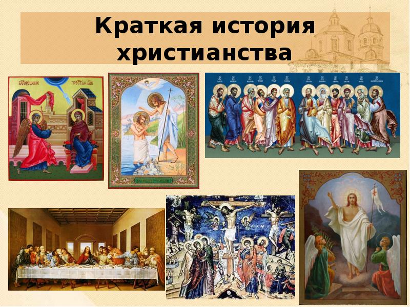 История христианства презентация - 88 фото